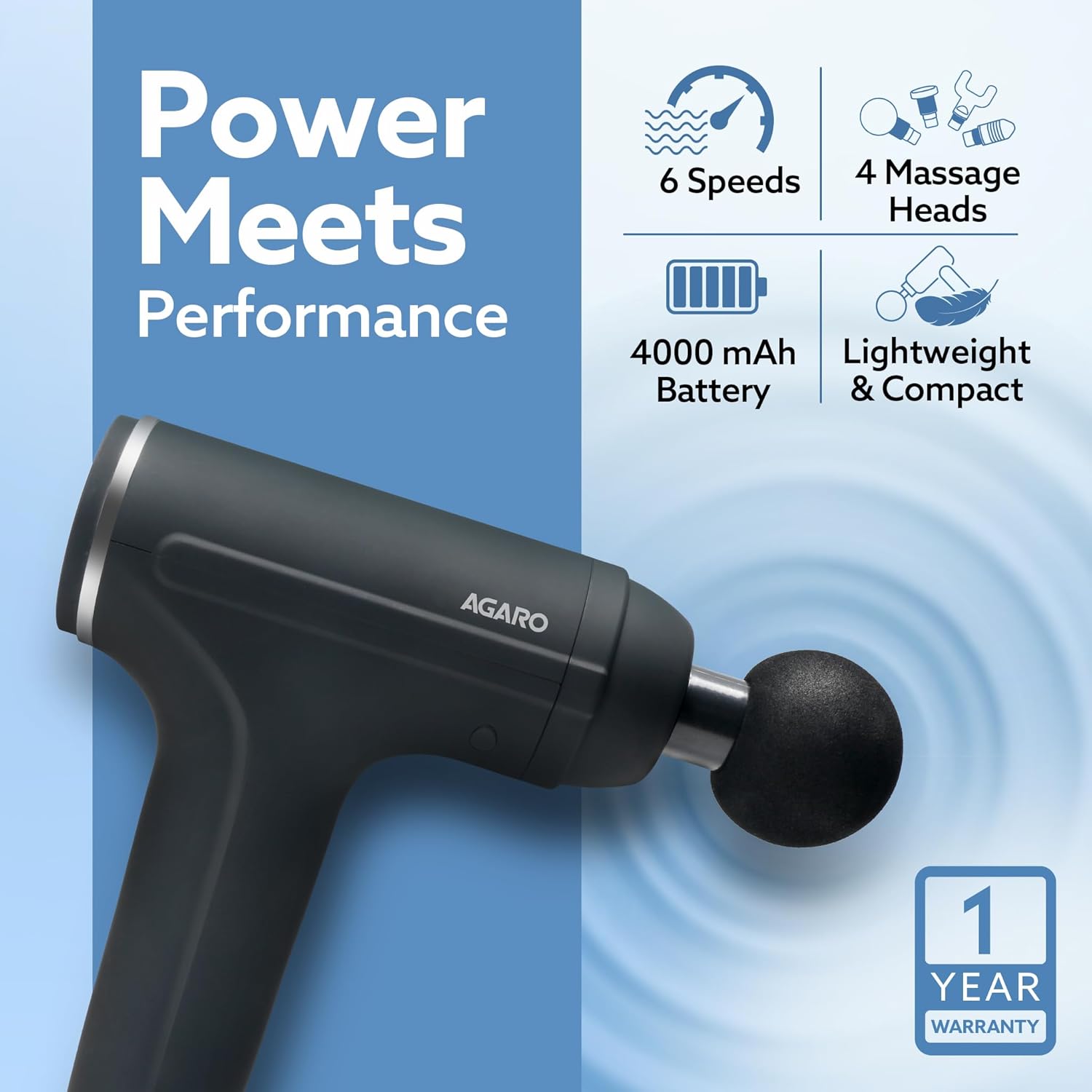 Galaxy Massager Machine, Handheld Deep Tissue Massage Gun, 4 Heads, 6 Speed, Rechargeable Percussion Massager for Muscle